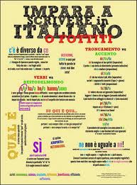 Impara a scrivere l'italiano