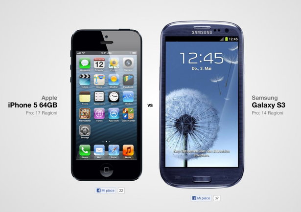 Versus IO confronta iPhone 5 e Galaxy S3