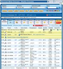 Meteo ancora freddo