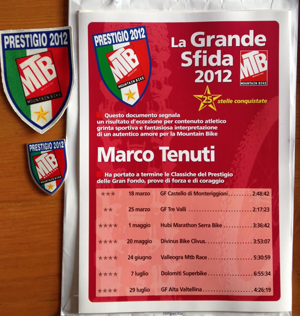 L'attestato del Prestigio MTB 2012