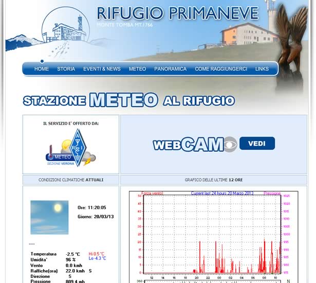 Previsioni meteo e stazione meteo Rifugio Primaneve