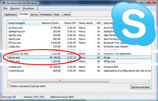 Skype eats 49 MB of my RAM