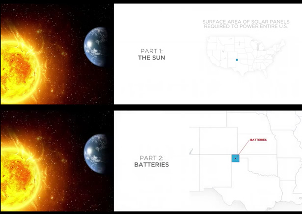 Pannelli fotovoltaici sugli USA