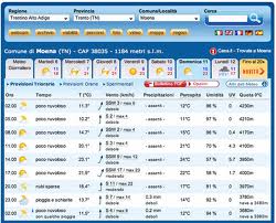 Meteo su Moena per il prossimo weekend